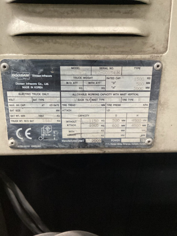 2009 Crown BR15J - FU17969